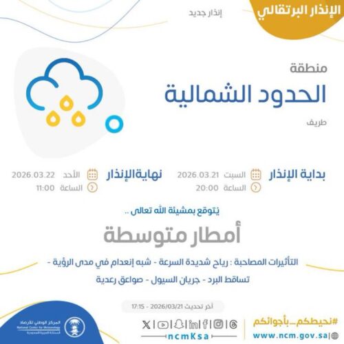 حميد بن مران الرويلي يهنئ القيادة ويؤكد على نعمة الأمن والاستقرار في كلمة أهالي طريف بعيد الفطر