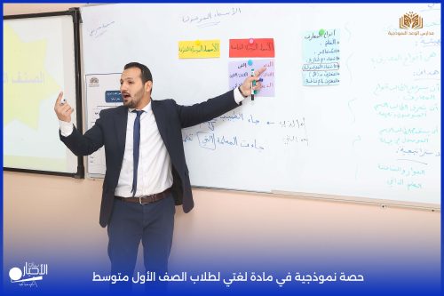 بالفيديو والصور .. حصة نموذجية متميزة في اللغة الإنجليزية حول “موارد البيئة” بمدارس الوعد النموذجية