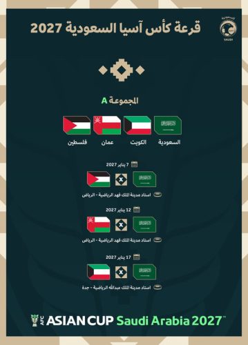 المهندس يوسف يحيى الزلباني ينال شهادة المدير التنفيذي المعتمد