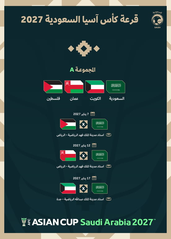 قرعة نارية لكأس آسيا 2027 في السعودية.. مجموعة الأخضر عربية خالصة