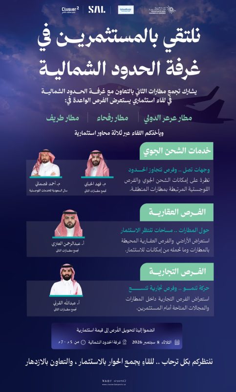 فرص استثمارية واعدة في مطارات طريف ورفحاء وعرعر