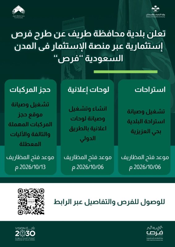 بلدية طريف تطرح فرصاً استثمارية متنوعة عبر منصة “فرص”