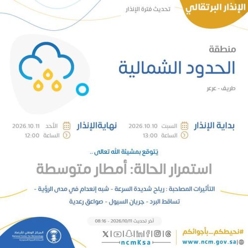 «الأرصاد» عن طقس الأحد: استمرار هطول الأمطار الرعدية الغزيرة على عدة مناطق في المملكة