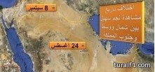 طرح وظائف حكومية جديدة لسد العجز الناتج عن التقاعد خلال شهرين