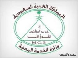 بالأسماء.. الخدمة المدنية تعلن (3620) مواطنة لشغل وظائف تعليمية