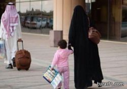 فتح التقديم للدراسات العليا بالجامعة الإسلامية