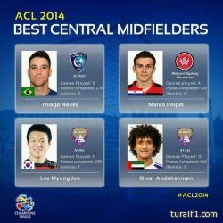 الاتحاد الآسيوي يضع نيفيز ضمن قائمة أفضل أربع لاعبين وسط