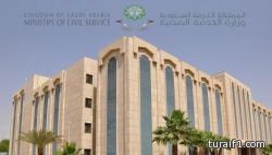 الخدمة المدنية: آخر موعد للمتقدمين على الوظائف الإدارية والصحية والهندسية.. غداً
