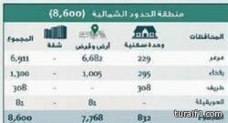 89 حالة وفاة حصيلة 3524 حالة إسعافية باشرها الهلال الأحمر خلال العام الماضي 1435 هــ