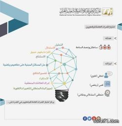الضباب يحول 21 رحلة طيران بمطار أبوظبي