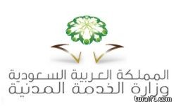 نادي الطلبة السعوديين في الأردن يوقع اتفاقية تعاون مع جامعة العلوم والتكنولوجيا لعقد دورات في مختلف المجالات