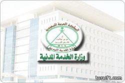 “الخدمة المدنية” توافق على ضوابط صرف المكافأة بحدها الأعلى للمستشار غير المتفرغ