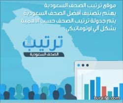 ​أحمد عيد​ يتجه للاستقالة​