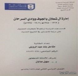 ترشيح الشعلان لعضوية اللجنة الوطنية لشباب الأعمال بمجلس الغرف السعودية