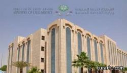 بالصور … مدرسة جعفر الطيار الثانوية بطريف تنفذ برنامج “رعاية الطلاب والمحافظة على صحتهم في فصل الشتاء”