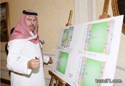 الرئيس العام لرعاية الشباب يعتمد تصاميم 20 نادياً