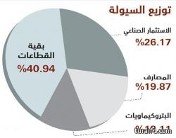 عنبر والحسيني ينضمان للجهاز التدريبي للأخضر