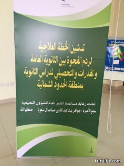 الطالبة فتون العنزي تمثل تعليم الشمالية في برنامج جلوب للبيئة‎