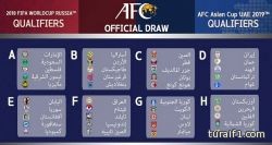 القرعة تضع السعودية والإمارات وجها لوجهة في تصفيات المونديال وآسيا