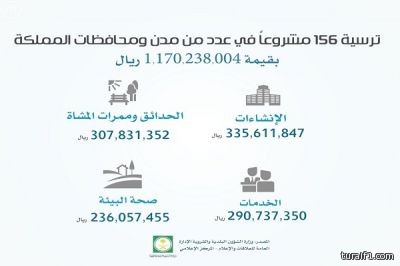 متوسطة وثانوية تحفيظ القرآن الكريم بطريف تحتفل باليوم الوطني الـ85