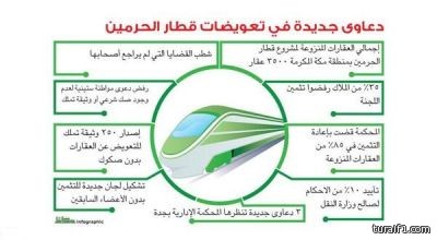 السالم يدشّن الحملة السنوية للتبرع بالدم بوزارة الداخلية