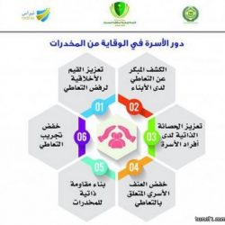 إنخفاض الحرارة بطريف تحت الصفر الإثنين القادم