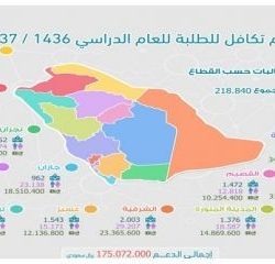 مدير صحة الشمالية يوجه منسوبي المديرية بعدم التواصل أو إجراء المقابلات مع وسائل الاعلام