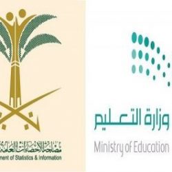ولي العهد : مناورات رعد الشمال أكدت عمق التلاحم العربي والإسلامي والقدرة على مواجهة الإرهاب