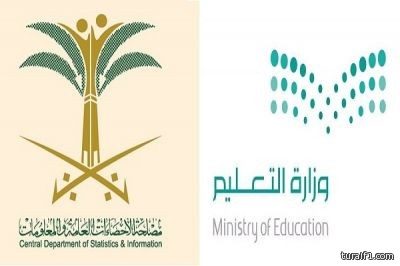 تعليم الشمالية تدعو مدارس المنطقة للمشاركة في عملية تحديث التعداد السكاني