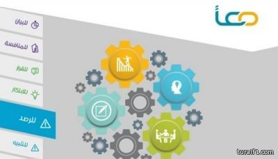 ” العمل والتنمية الاجتماعية ” : تعامل فوري مع بلاغات توطين قطاع الاتصالات عبر “معا للرصد”