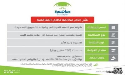 مجلس المنافسة يشهر بشركة ويغرمها 3 ملايين ريال لتثبيتها أسعار الأرز بمنافذ البيع