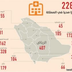 جامعة الحدود الشمالية : غداً الاثنين اخر أيام القبول بالجامعة