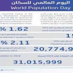 “عيد” يشيد باستعدادات الأخضر الأول لتصفيات مونديال العالم 2018م