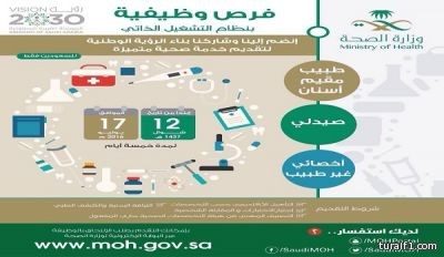 “الصحة” تعلن عن توفر 1255 وظيفة شاغرة على نظام التشغيل الذاتي