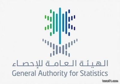 “الإحصاء” تكشف عن وجود أكثر من 680 ألف عاطل وعاطلة عن العمل بالمملكة
