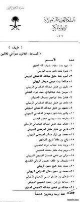 بالأسماء اخبارية طريف تنشر اسماء الممنوحين اراضي (منح ملكية) بمحافظة طريف