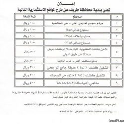 وكيل إمارة الشمالية يرعى توقيع اتفاقيات مهرجان صيف عرعر 37