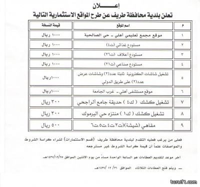 بلدية طريف تعلن عن عدد من المواقع الإستثمارية ( مرفق التفاصيل )