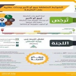 “العمل” تدعو للإبلاغ عن مخالفات قطاع الاتصالات عبر هاتف خدمة العملاء و “معاً للرصد”