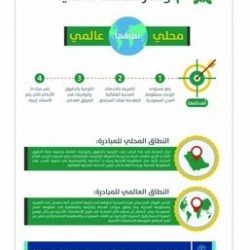 الخطوط الحديدية “سار” تستقبل الدفعة الأولى من قطارات نقل منتجات “وعد الشمال”