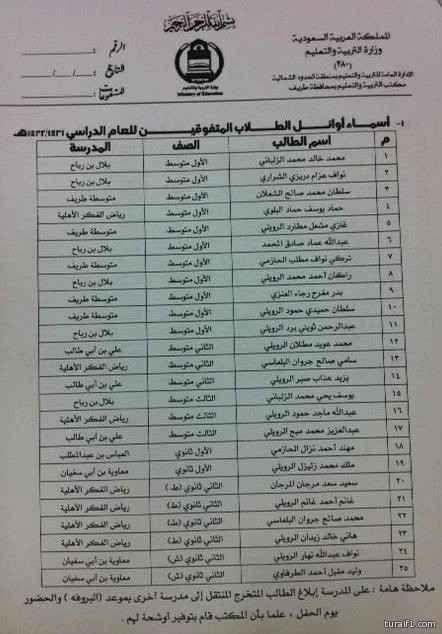 بعثة الغرافة تصل إلى الرياض تأهباً لملاقاة الهلال