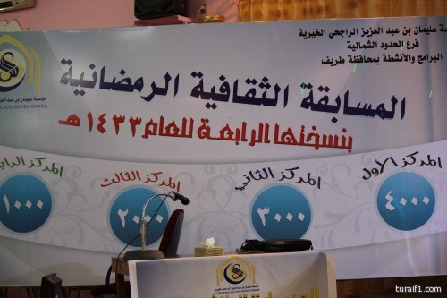 تعيين اللوء الوهيبي مديرا للإدارة العامة للدوريات الأمن