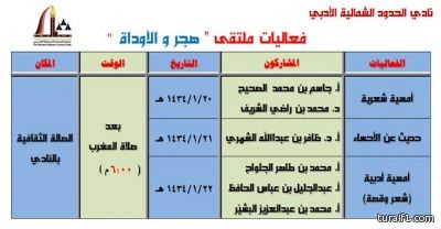 اللجنة المنظمة لمهرجان طريف للصقور تدعو أصحاب المواهب للتسجيل