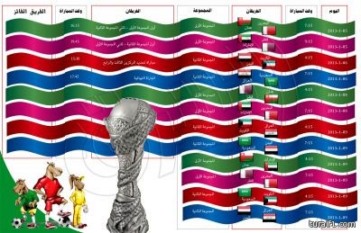 عضو مجلس الشورى موافق الرويلي يكشف تزوير الشهادات العليا