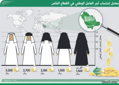 إشتباكات عنيفة داخل سجن طريف توقع ثلاثة مصابين تم نقلهم لمستشفى طريف العام