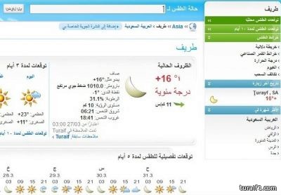 انخفاض لدرجات الحرارة على طريف وشمال المملكة لهذا اليوم الأربعاء