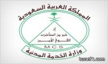 بالأسماء.. المدنية تدعو 6438 متقدماً للوظائف التعليمية لمطابقة بياناتهما