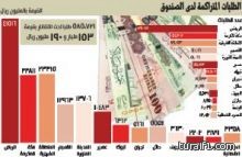 كشفت لوائح وشروط العفو عن السجناء المستندة إلى الأمر الملكي