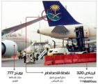 اصطدام طائرتين أثناء صيانتهما بمطار الملك عبد العزيز بجدة