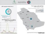 “الفالح”: انخفاض حالات الإصابة بـ “كورونا” خلال أسبوع